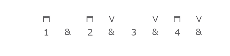 image of up and down strokes in tablature