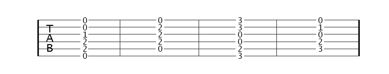tablature chords