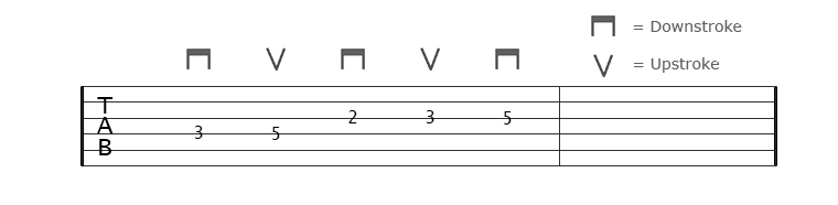 image of up and down strokes in tablature